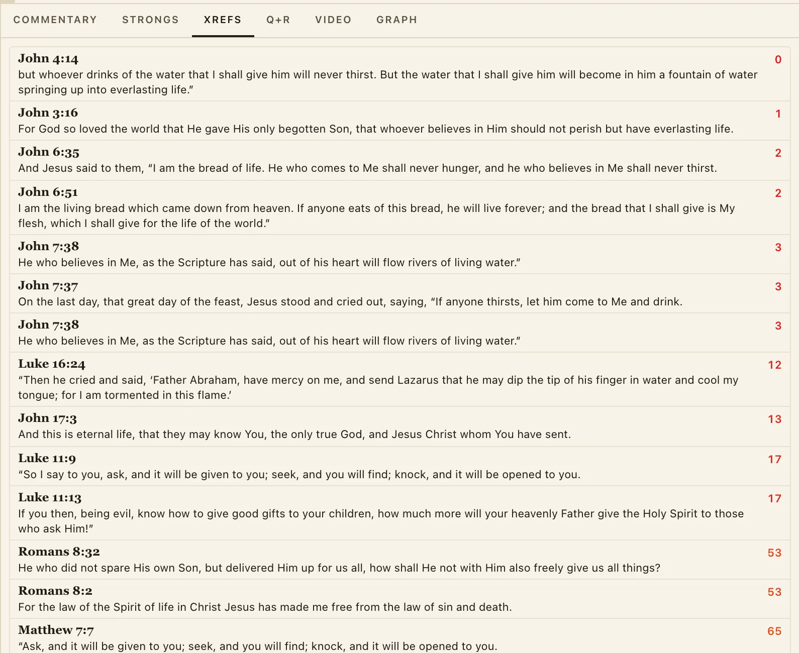 The cross-reference panel listing passages linked to John 4:10, each with its full text and a relevance rank.